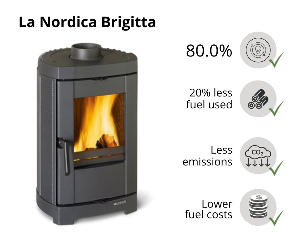 Italian wood burning stove